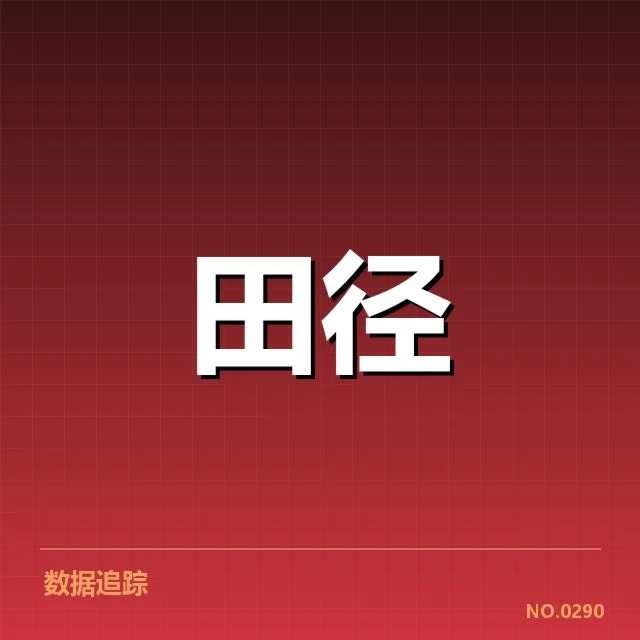 田径国家队冬训名单公布：选材标准是否合理